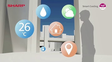 Sharp AIoT AC Demo Video Eng