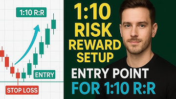 How to Trade 1:10 Risk to Reward Ratio | Secret Strategy for Intraday Trading