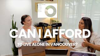 How She Can Afford to Live Alone by Living Below Her Means | Budget Breakdown