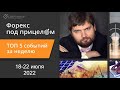 Форекс под прицелом. ТОП-5 событий за неделю 18-22 июля 2022