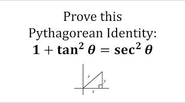 Proving 1 + tan^2(𝜽)= sec^2(𝜽)