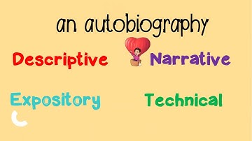 Distinguishing Text Types according to Purpose and Language