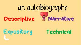 Distinguishing Text Types according to Purpose and Language
