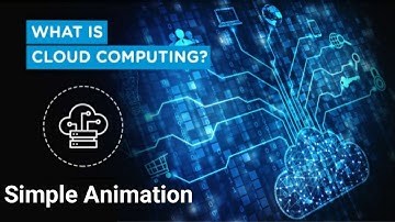 What is Cloud Computing Explained with Example in Simple Animation in One Video 2021 [HINDI]