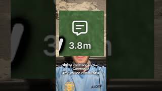 What Is The Most Commented Short On YouTube