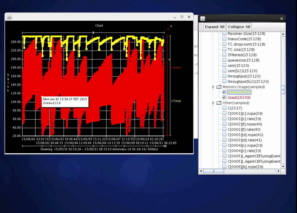 ArcSight SmartConnector Logfu demo