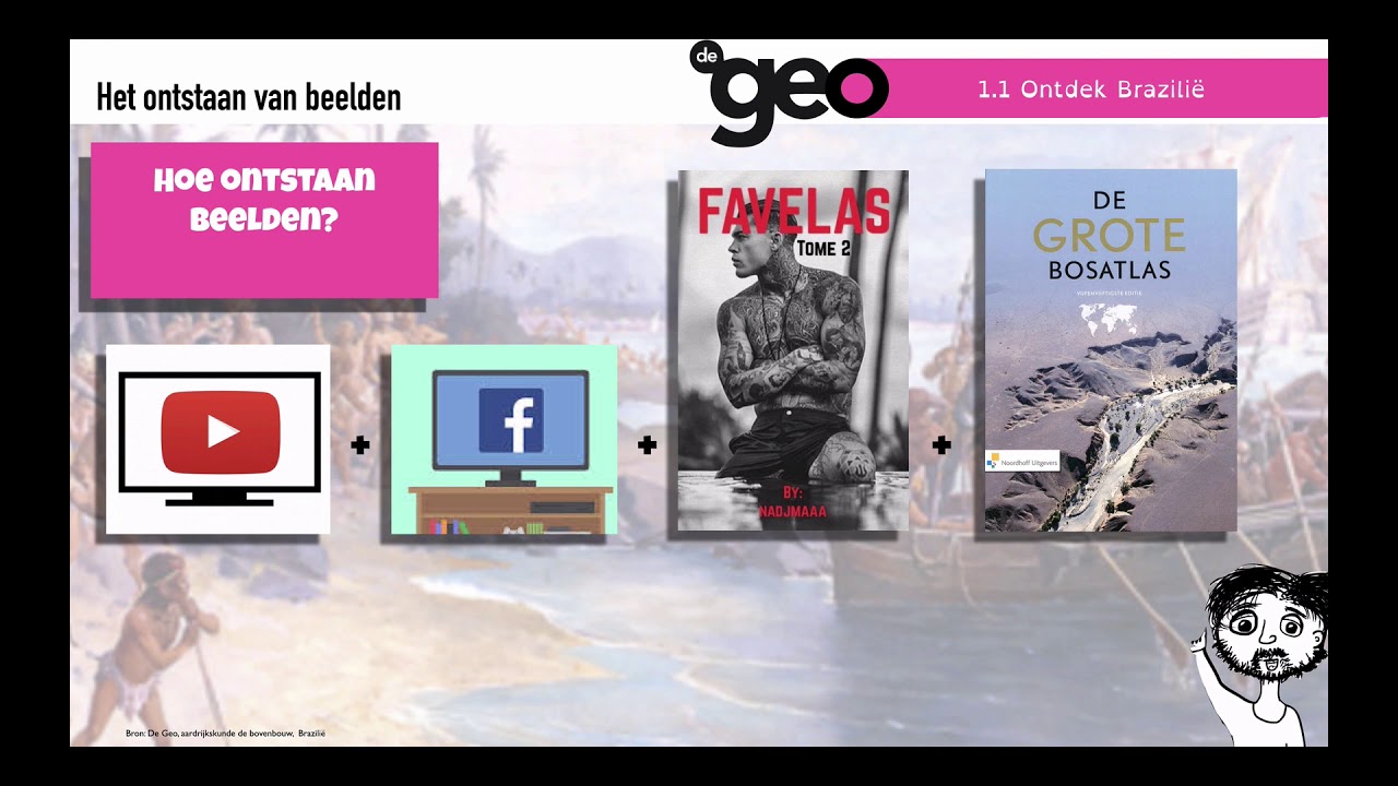 De Geo bovenbouw havo 5e editie Brazilië §1.1 Ontdek Brazilië - YouTube