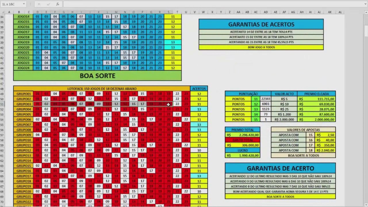 sorteio independencia lotofacil 2024