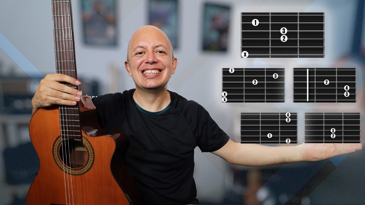 Escala menor: todos sus acordes explicados (natural, armónica y melódica)