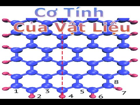 Video Sức bền vật liệu - Cơ kỹ thuật: 3.5 CƠ TÍNH CỦA VẬT... - YouTube