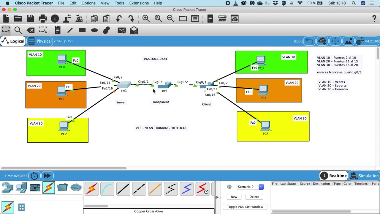VTP VLAN Trunking Protocol - YouTube