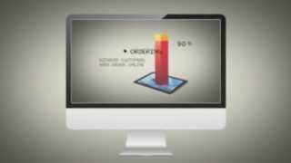 Bizwear Online Ordering Instructional Video