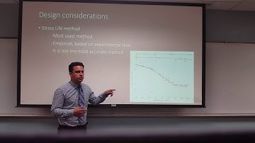 Team 12: Failure Theories for Cyclic Loading