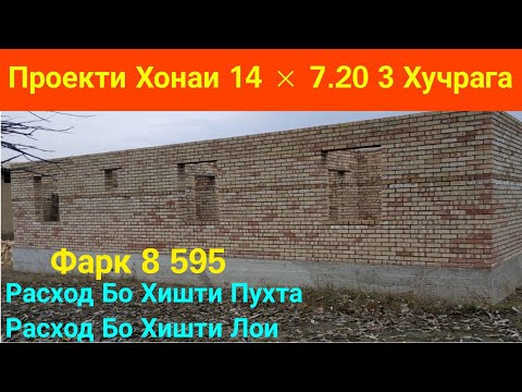 Пронкти Хонаи 14 Ба 7.2 3 Хучрага Замонави