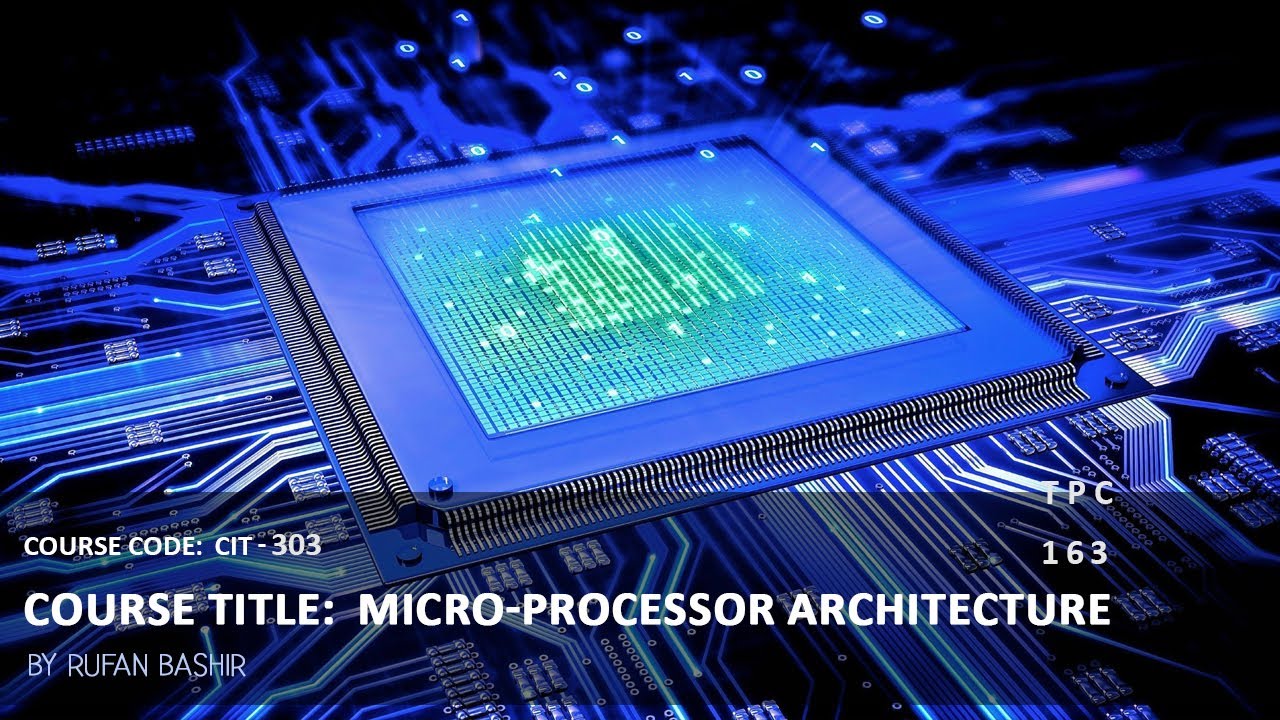 Lecture # 8 Addressing Mode in Microprocessor (Part II) - YouTube