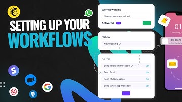 Master Workflows in Bookura: Automate Your Appointment Scheduling Today!