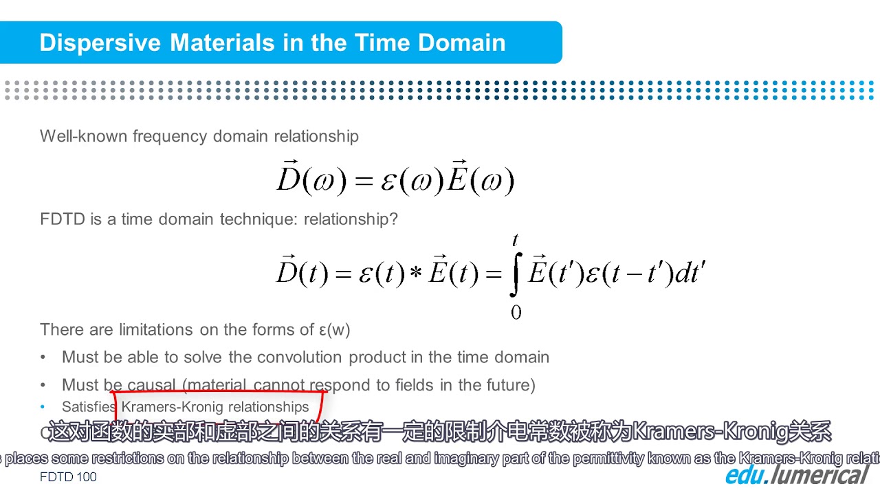 3 6 FDTD100 Material Properties Modeling dispersive materials - YouTube
