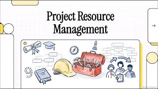 Details PMP Chapter 9: PROJECT RESOURCE MANAGEMENT. RMPI Guide