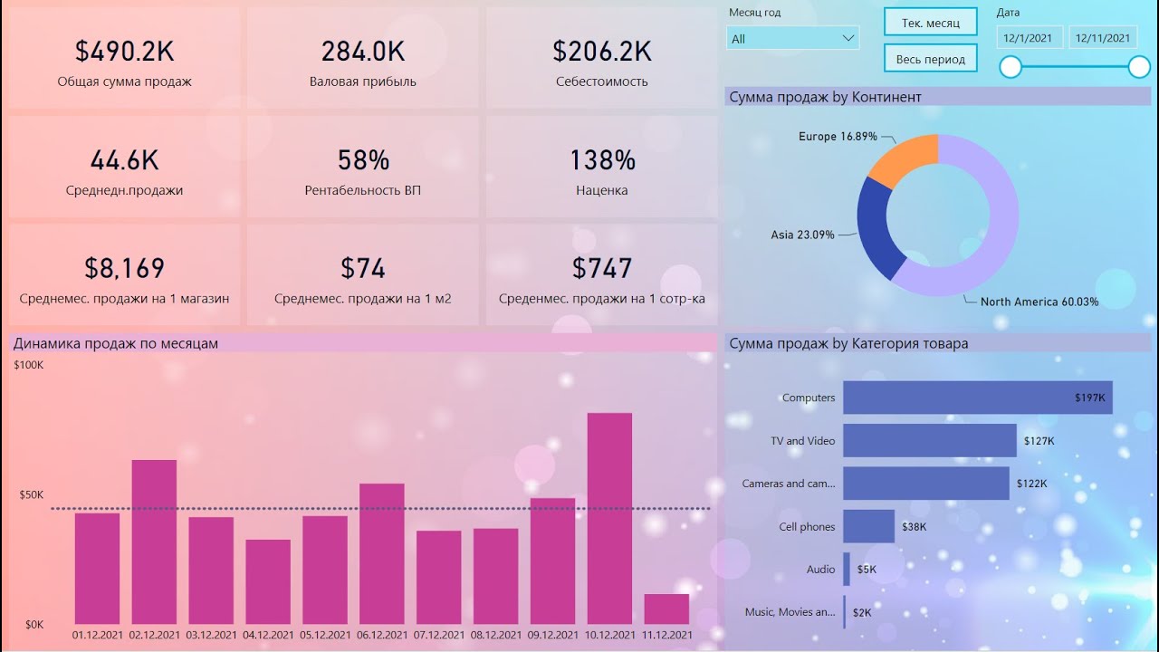 Создание отчета в Power BI - YouTube
