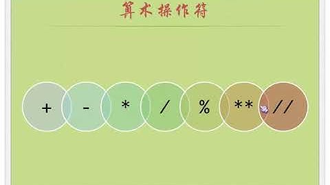 小甲鱼Python零基础教程： 006Pyhon之常用操作符
