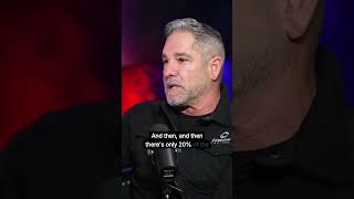 Real Estate Scarcity in America @GrantCardone
