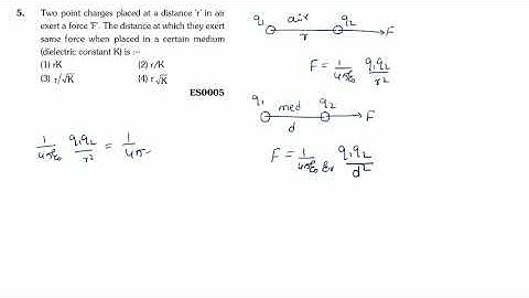 Two point charges placed at a distance 