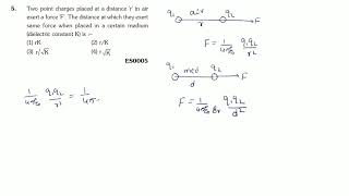 Two point charges placed at a distance 'r' in air ert a force 'F'. The distance at which they exert