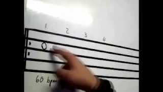 Lesson 1: Note Values Explained