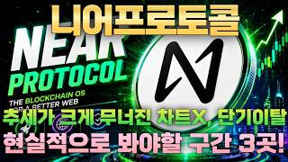 [니어프로토콜 코인] 추세가 크게 무너진 차트X ,단기 이탈 현실적으로 봐야할 구간 3곳!