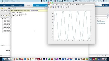 How to find the frequency plot using FFT Fourier Transform function in MATLAB