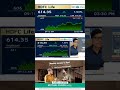 HDFC Life Share Insurance Sector Industry | Short term Investment Strategy
