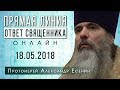 ОТВЕТ СВЯЩЕННИКА. ОНЛАЙН. ПРОТОИЕРЕЙ АЛЕКСАНДР ЕСЕНИН