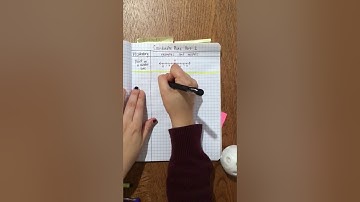 Coordinate Plane Notes
