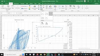 Skeleton/backbone curve of the hysteresis curve-01
