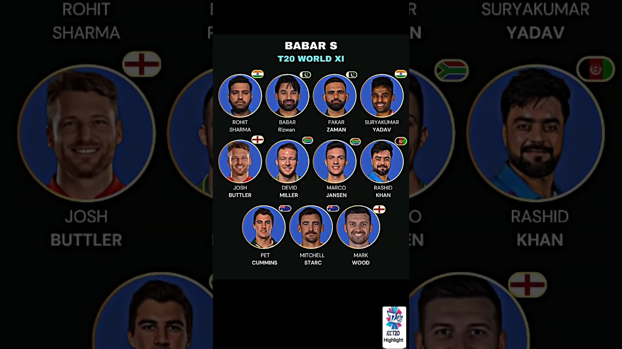 Babar Azam selected Cricket T20 World playing Xi || 