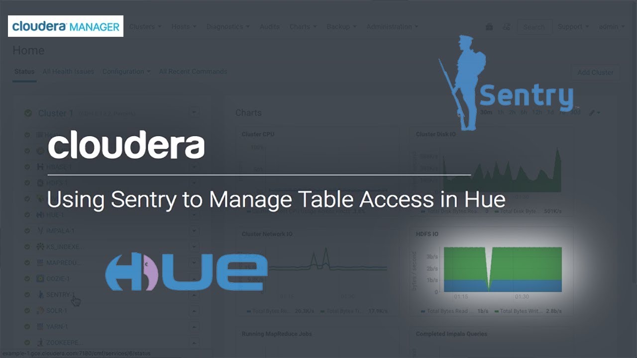 using sentry to manage table access in hue youtube cloudera sentry