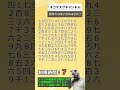 #s676【発達障害】ADHDの注意力や集中力向上のための間違い探し＃629 #ASD #ADHD #LD #脳トレ #間違い探し #漢字 #自閉症 #注意欠如多動症 #学習障害 #Shorts