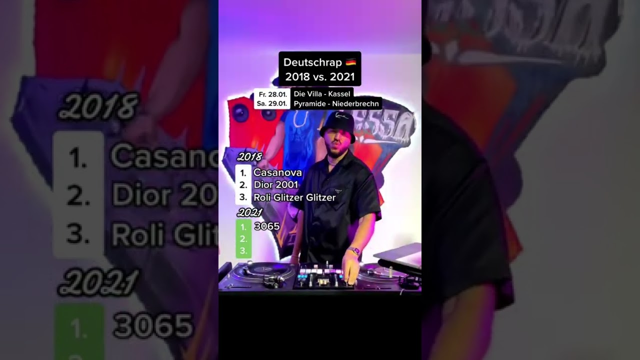 Kommentiere mit 2018 o. 2021 🥳 