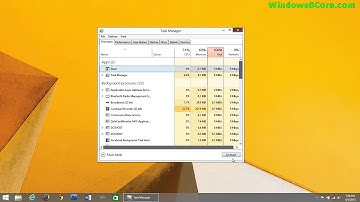 How to: Permanently close Windows 8.1 Update apps to remove from memory and background