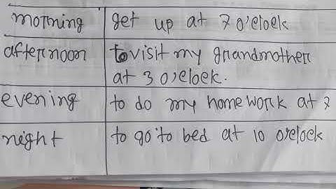 Class 4 English Assignment 30th Solution 2021||বাড়ির কাজ 30||চতুর্থ শ্রেনীর ইংরেজী এসাইনমেন্ট ||