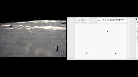 UWB (Ultra Bandwidth) Localization System