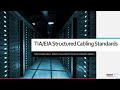 Lecture 01   TIA EIA Wiring Standards