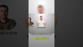 Navigating Faith: Conservative, Progressive, or Moderate?