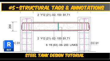 Create Custom Rebar Tags in Revit & Annotations