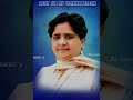 हम र बहन म य वत ज Shorts Viral Trending Maya Mayawati Bsp Bheem Shortvideo India हम र बहन म य वत ज Shorts Viral Trending Maya Mayawati Bsp Bheem Shortvideo India