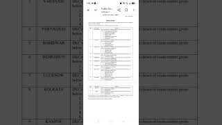 CCC May 2026 admit card update.