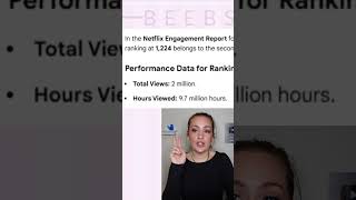 What REALLY Led to Meghan Markle's Netflix Show CANCELLATION of With Love Meghan