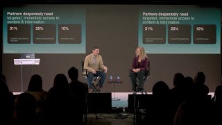 AI in action: powering the next era of partner growth | ODSP1531