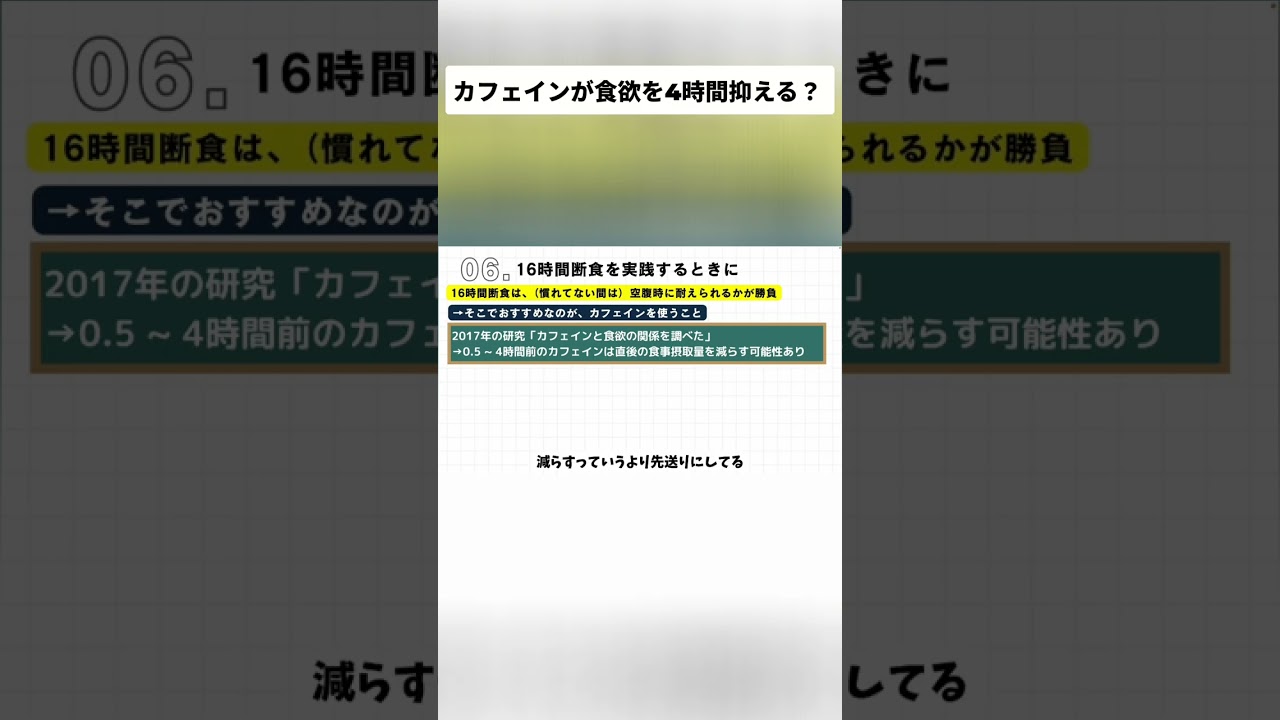 空腹に勝つ!カフェインで16時間断食を乗り切る方法 #shorts