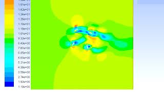Vertical Axis Wind Turbine | Sliding Mesh Model | CFD model | 4 Vertical Blades |